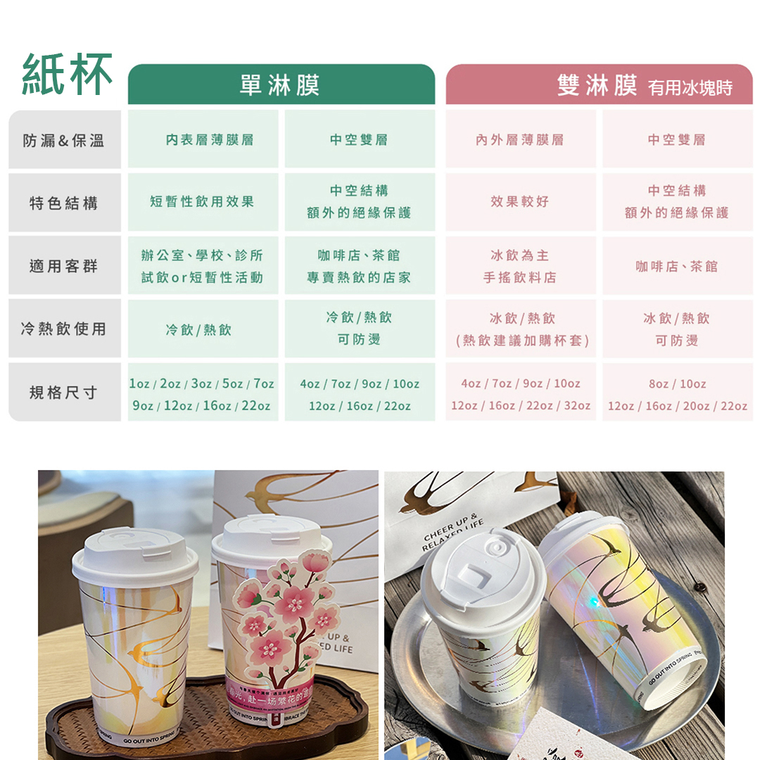 紙杯印刷